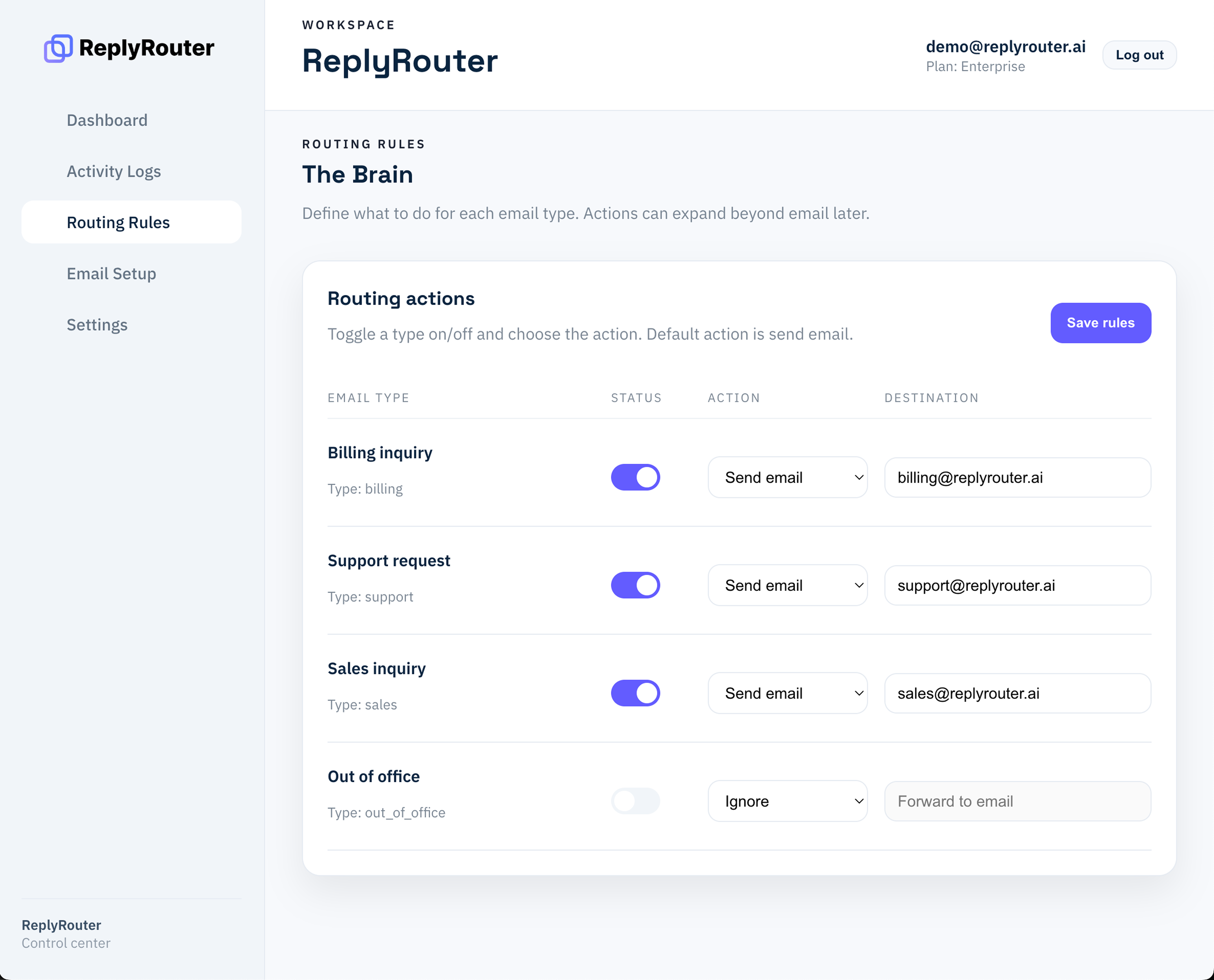 ReplyRouter routing rules